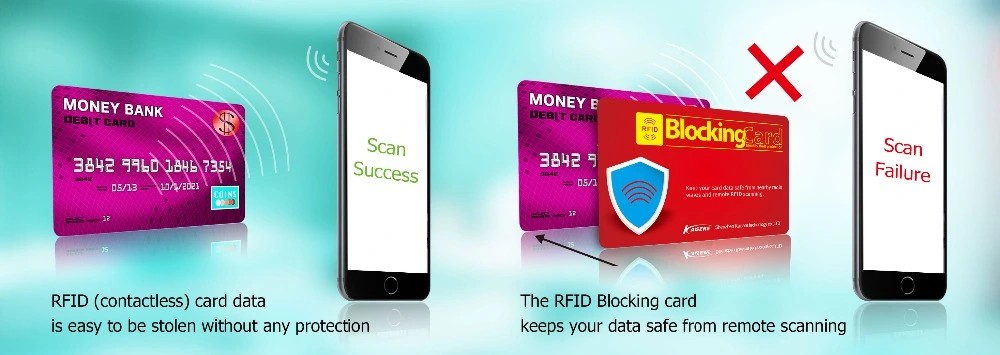 China Factory Skimming Blocker RFID Blocking Protection Card for Credit Card Safe