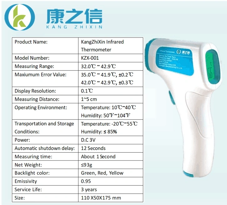 China Manufacturer High Quality Digital Thermometers Electronic Non Contact Gun Infrared Thermometer
