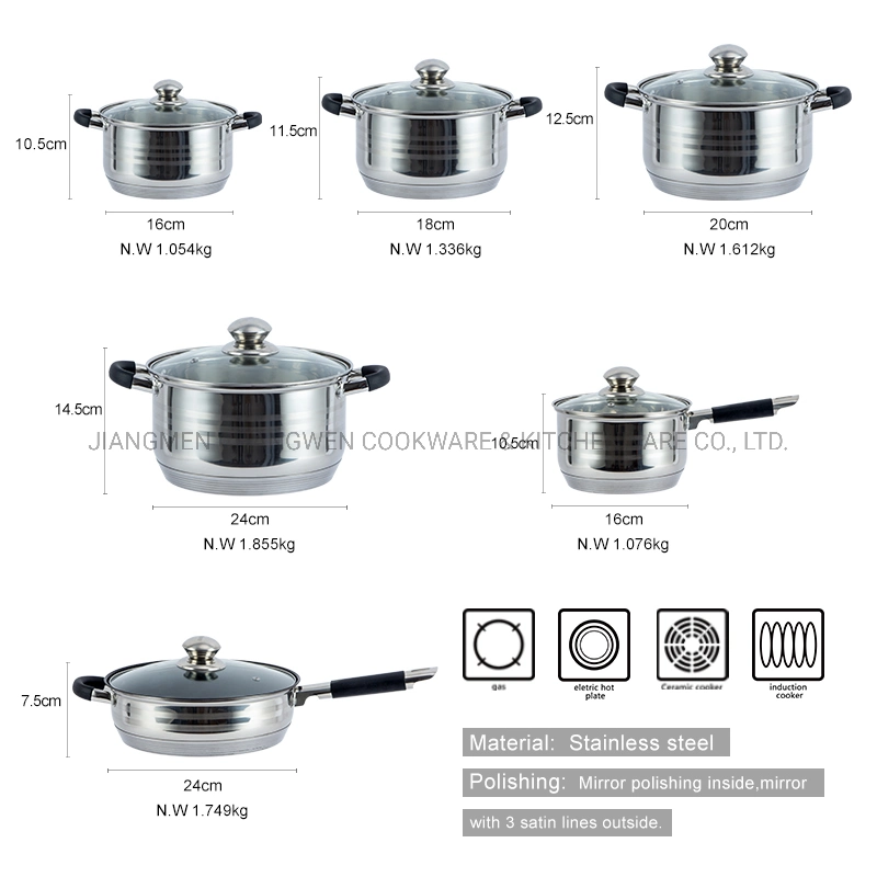 12PCS Peru Style Belly Shape Stainless Steel Kitchen Pots for Cooking