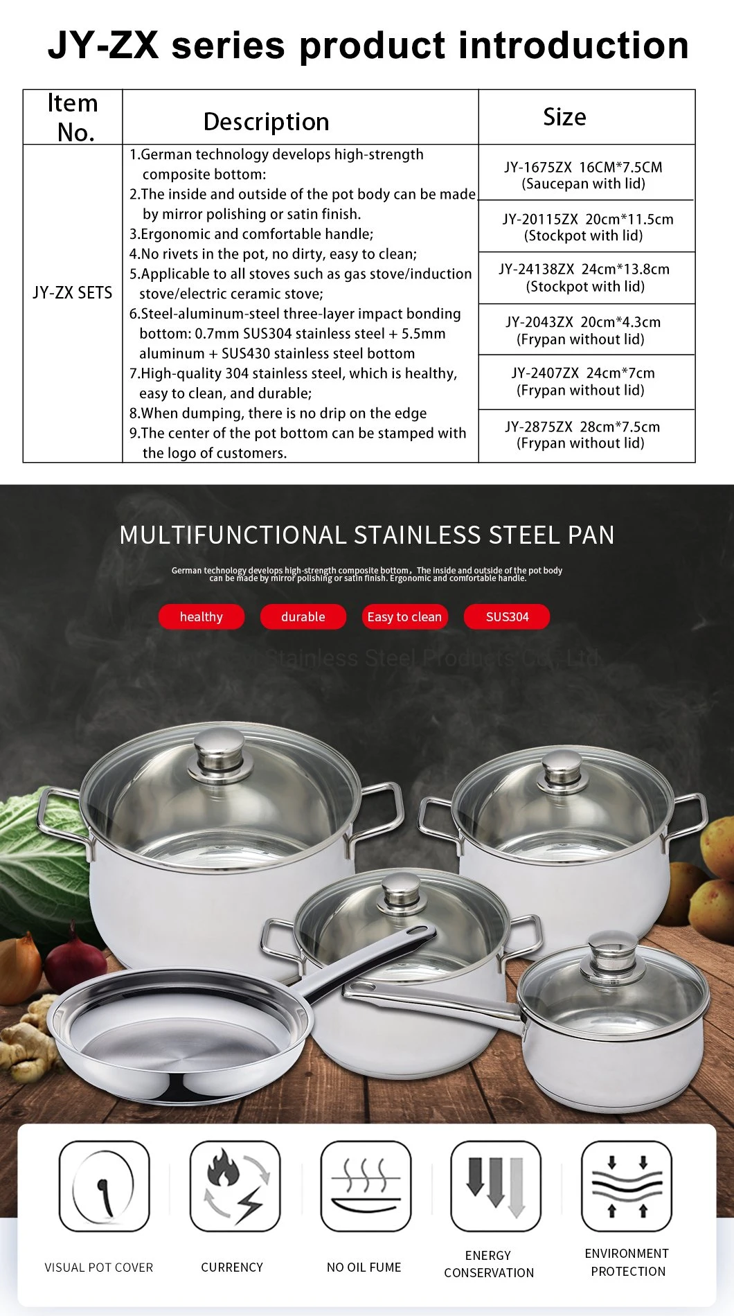 High Quality SUS304 Cookware Set Kitchen Pots with Non Stick Frypan and Saucepan and Casseroles