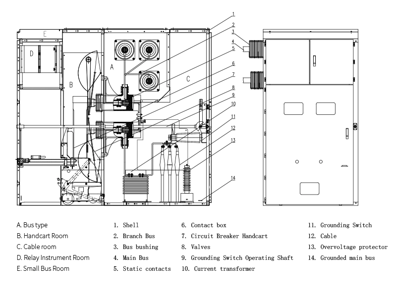 Metal Clad Drawout Switchgear Panel, Air Insulated Metal-Clad Enclosed Switchgear 10kv 11kv 12kv 24kv