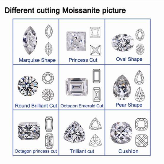 Good Quality Blue Color Pear Cut Moissanite Diamond