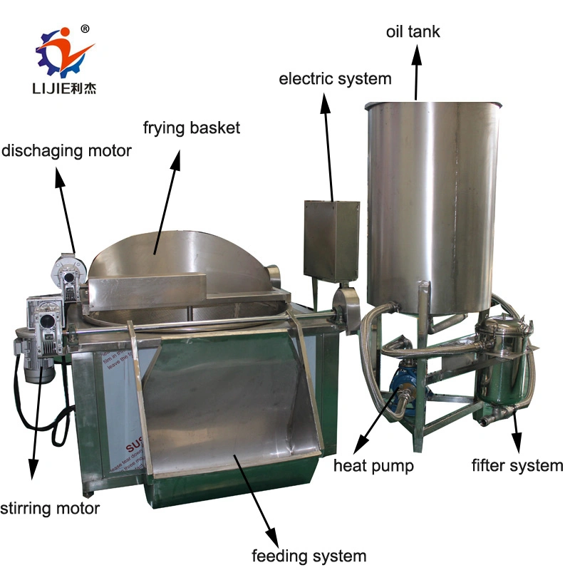 Semi Automatic Filtering Machine Frying Oil Pea Frying Machine