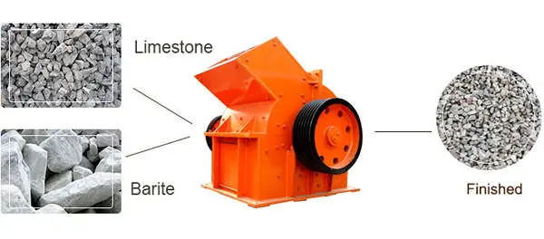 Stone Jaw Crusher for Granite Stone, Industrial Equipment, Granite Crusher Machinery