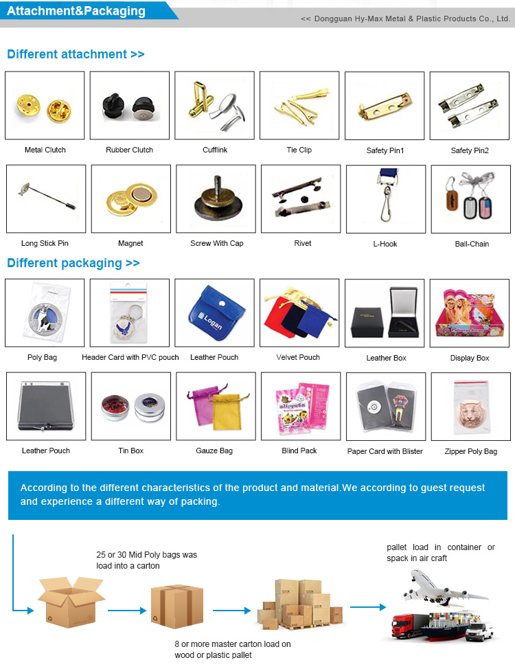 Wholesale Cheap Price Custom Blank Metal Sublimation Key Chain