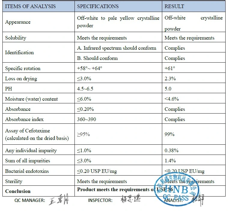 CAS: 79-57-2 Oxytetracycline Powder
