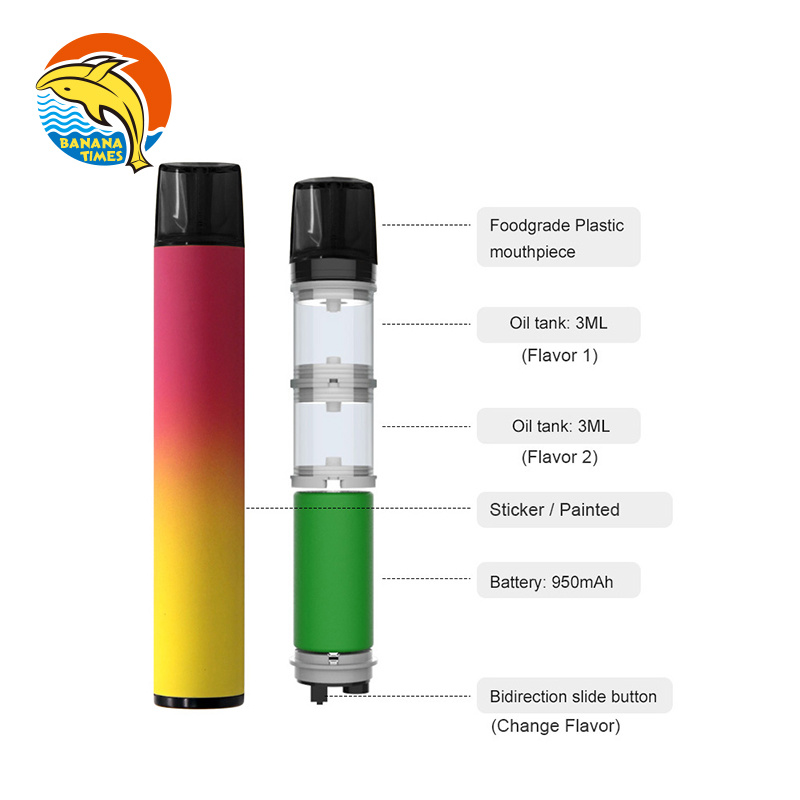 Wholesale Ministick F 300puffs Vitamins B12 Disposable Vape Pen