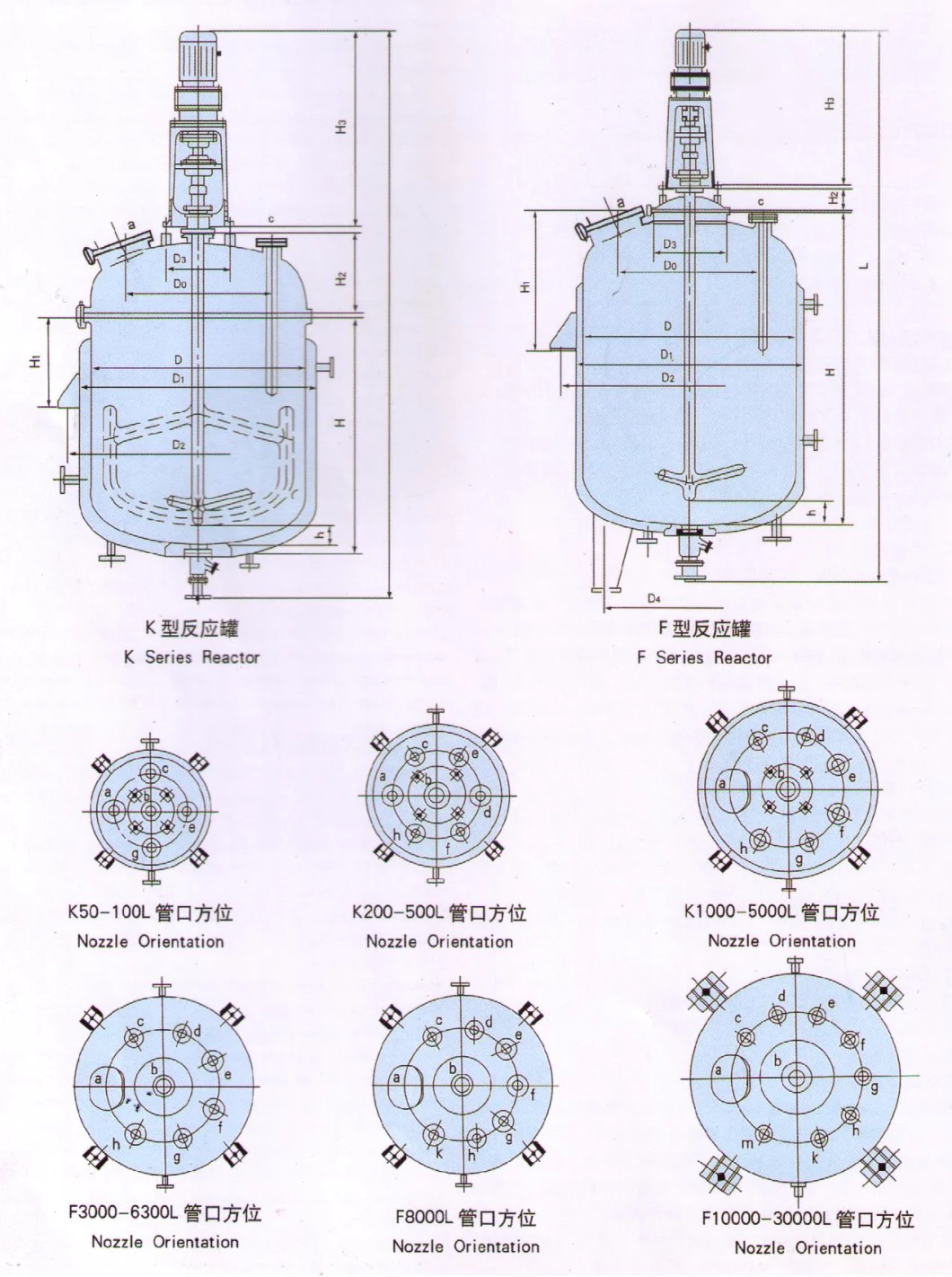 Chemical Reactor Price/Batch Reactor Price/Glass Lined Reactor Price