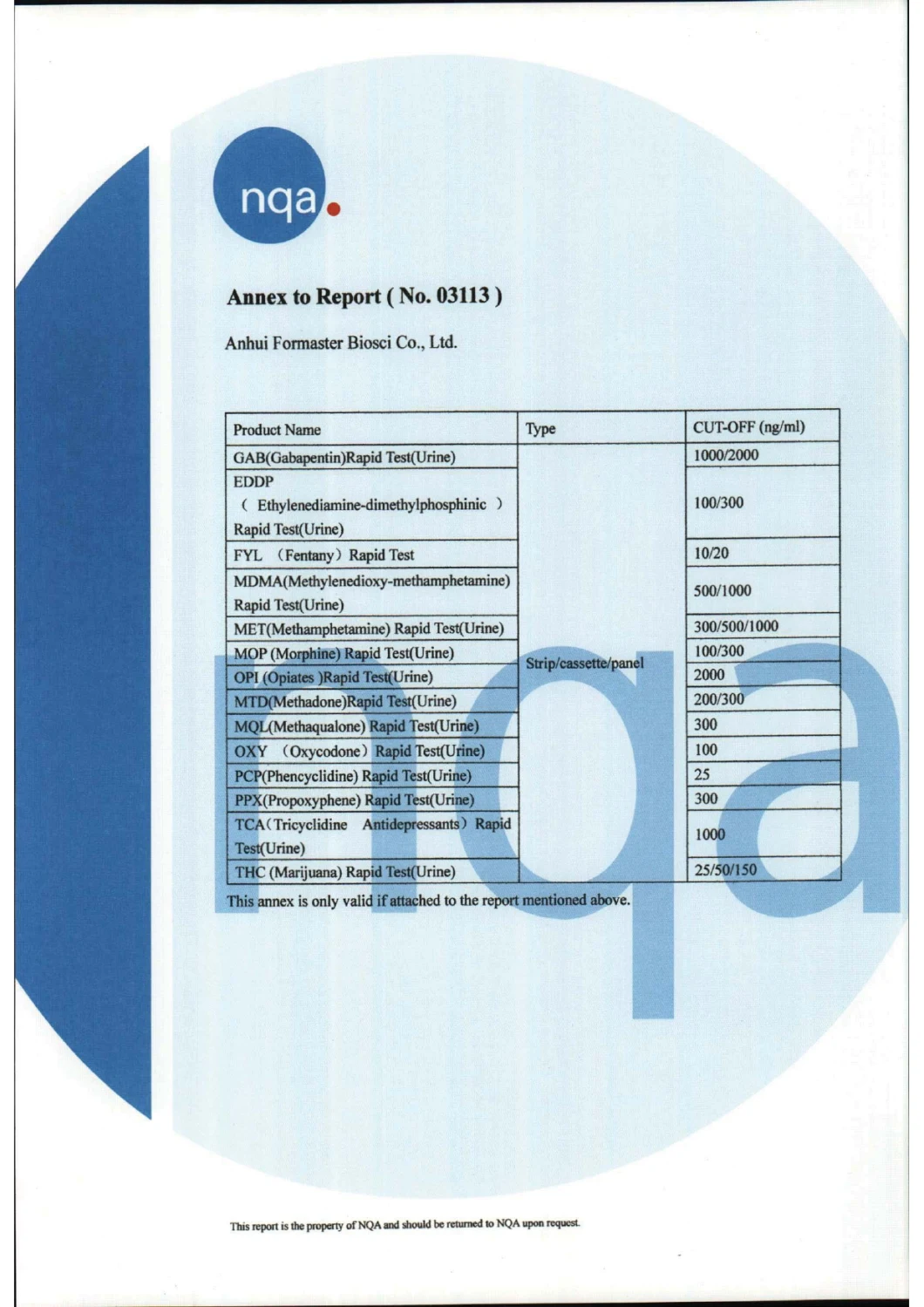 Multi-Drug Urine Drug Test Kit Ce Certified