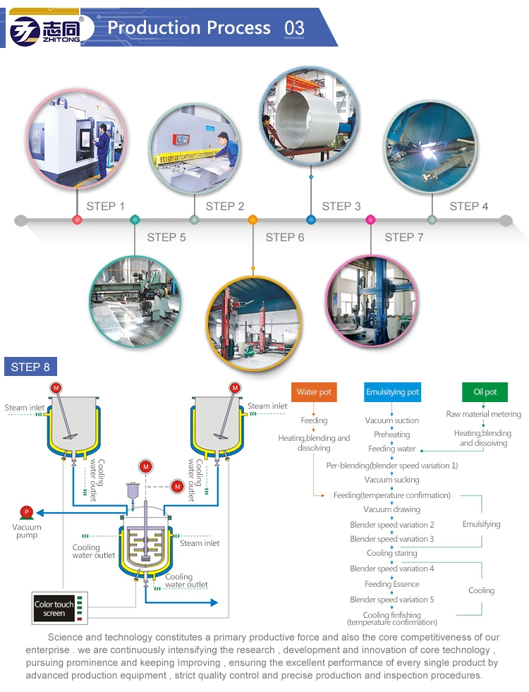 2019 Automatic Ultrasonic Plastic Tube Filling and Sealing Machine, Auto Tube Filler