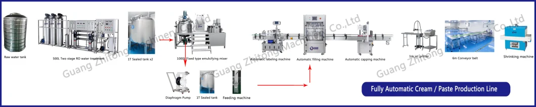 2019 Automatic Ultrasonic Plastic Tube Filling and Sealing Machine, Auto Tube Filler