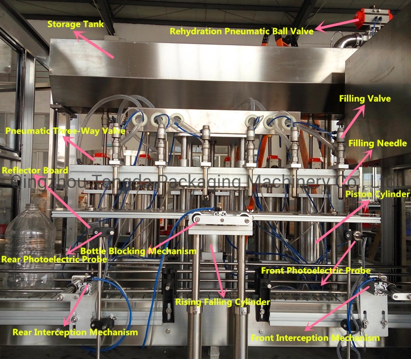 Oil Bottle Filler, Bottle Filling Whole Line, Bottle Filling Equipment