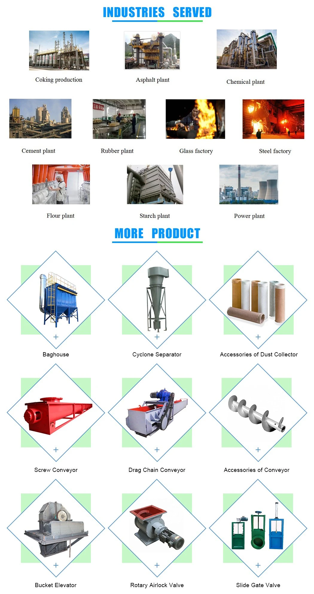 Horizontal or Inclined Packing Flexible Soft Tube Pipe Screw Conveyors for Powders