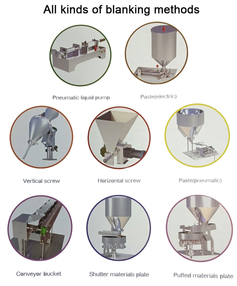 Automatic Liquid Juice Water Milk Filling Sealing Liquid Packaging Packing Machine