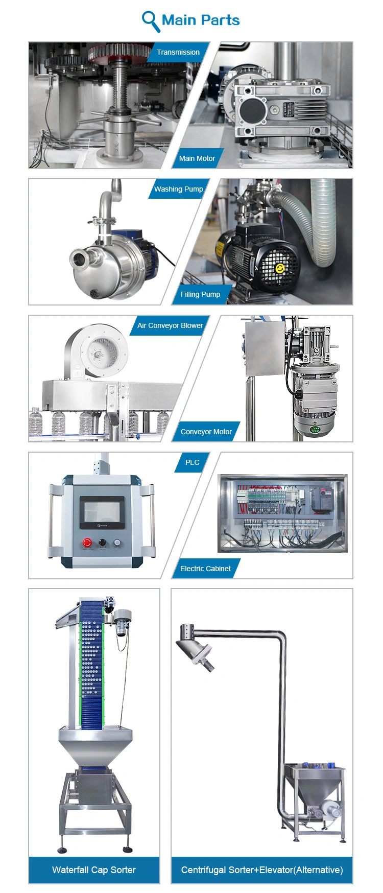 Automatic Filling and Sealing Machine Liquid Mineral Water Filling Machine