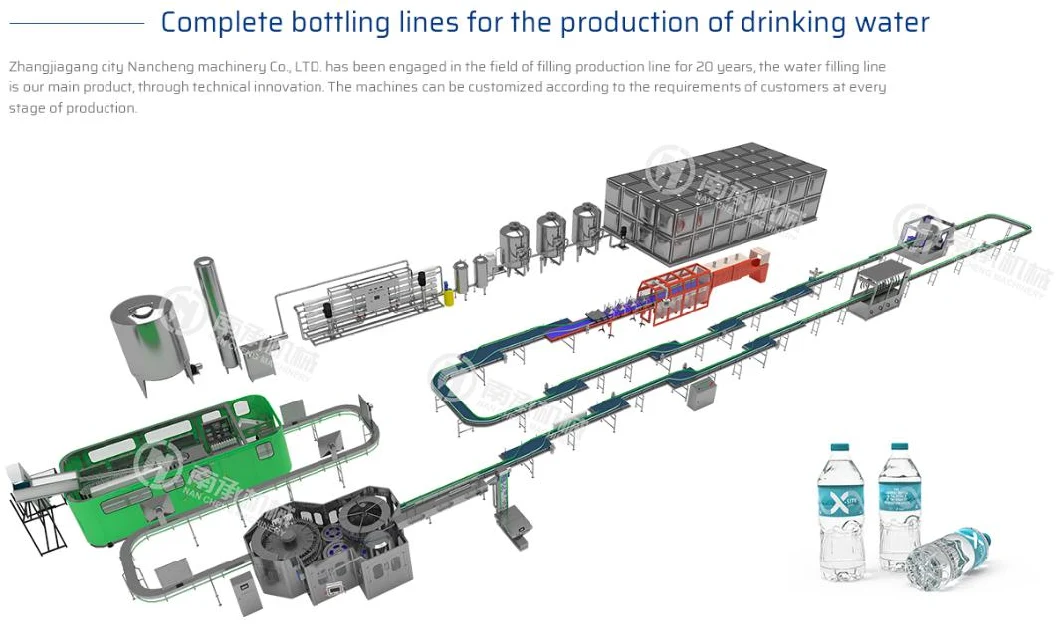 Automatic 500ml, 750ml, 1L Water Filling Machine/500ml, 750ml, 1L Bottle Washing Filling Capping Machine