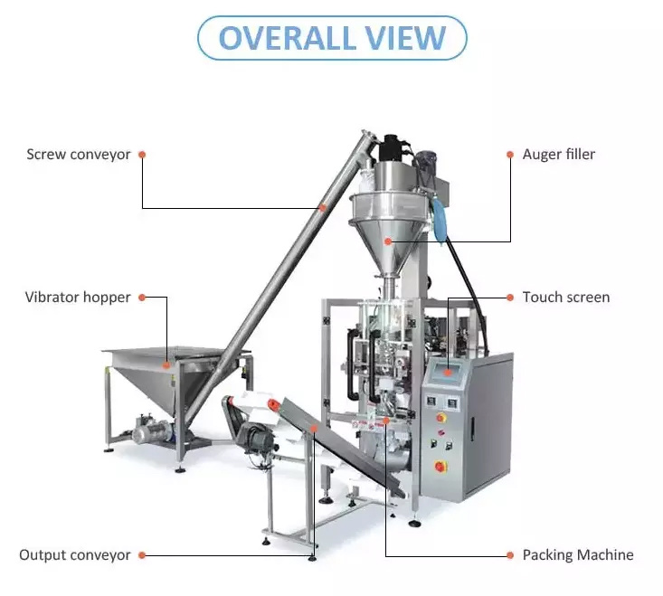 Hot Selling New Product Automatic Corn Starch Coffee Powder Packaging Machine
