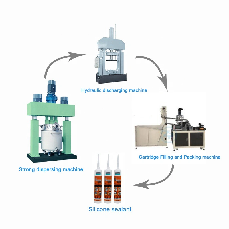 Silicone Sealant Filling Machine, High Viscosity Liquid Filler, Plastic Tube Filling Machine