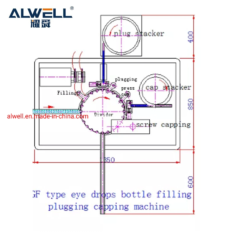 E-Liquid Filling Machine Price Automatic Electronic Cigarette Liquid Filling Production Line