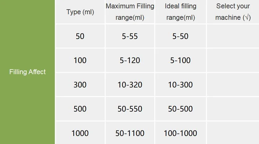 300-1000ml Cosmetic Filling Machine, Cream Filling Machine