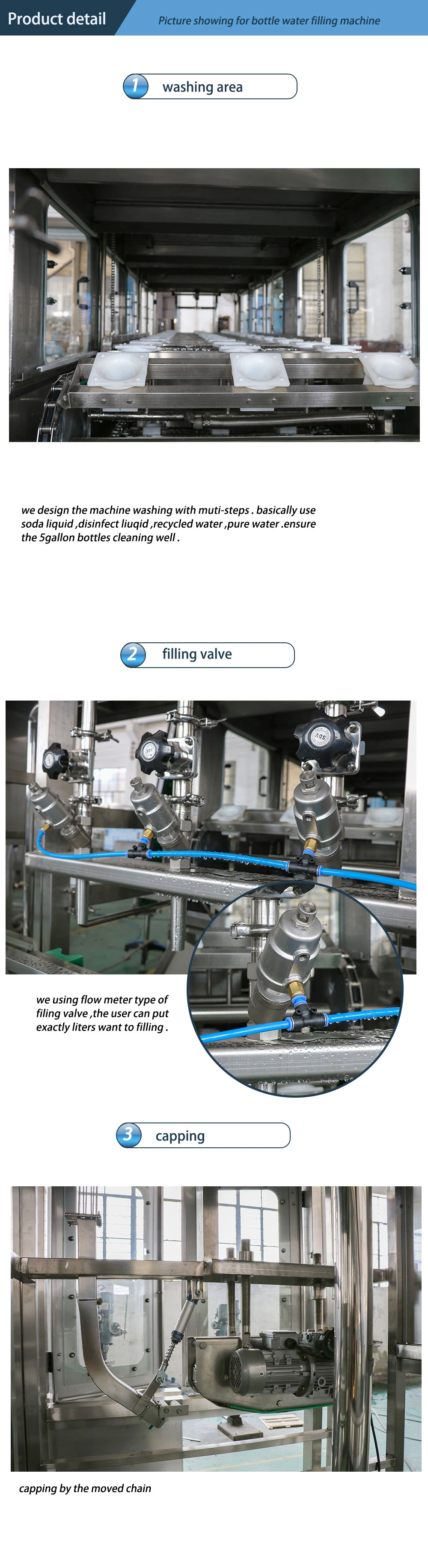 Automatic Bottle Filling Machine Manufacturer for Barrel
