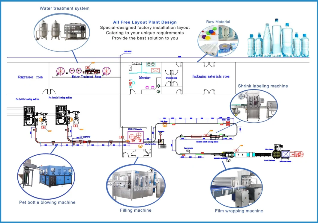 Full Automatic Bottled Water Filling Machine Mineral Pure Water Washing Filling Capping Machine
