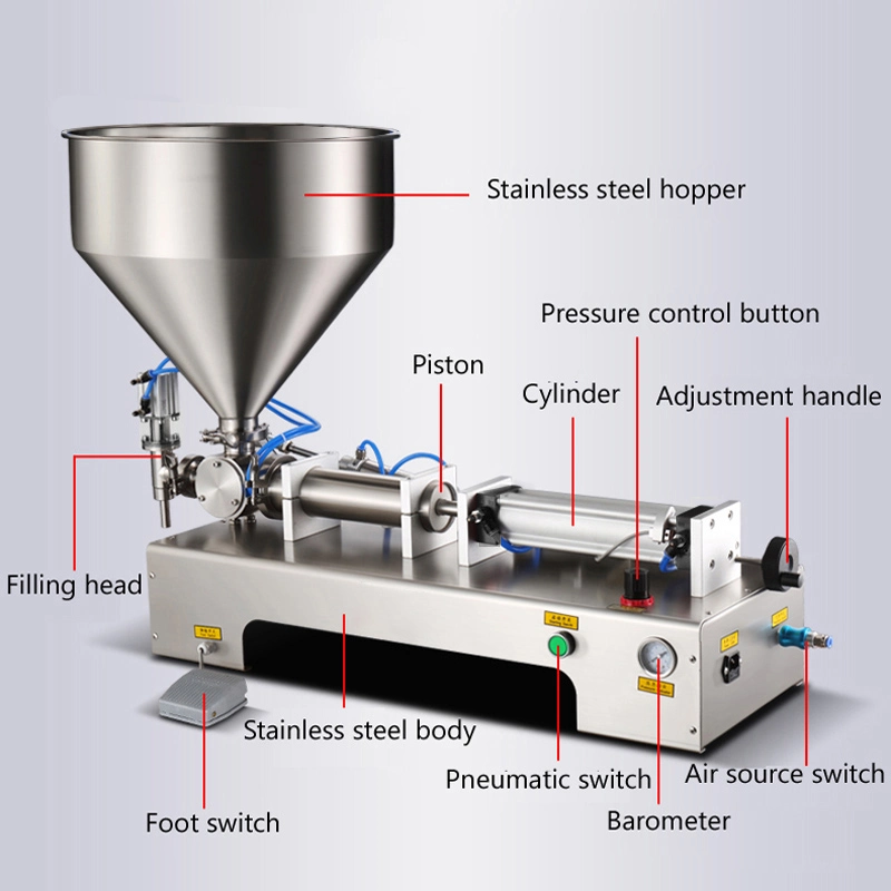 300-1000ml Cosmetic Filling Machine, Cream Filling Machine