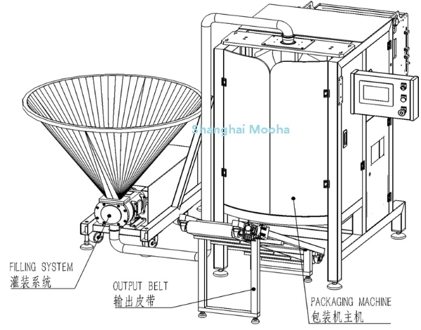 1-5kg Oil Bag Packaging Machine Automatic Filling Machine for Liquid