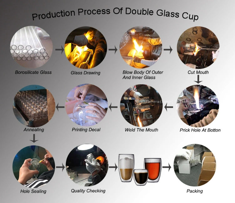 Borosilicate Glass Coffee Mug, 400ml Double Wall Glass Coffee Cup