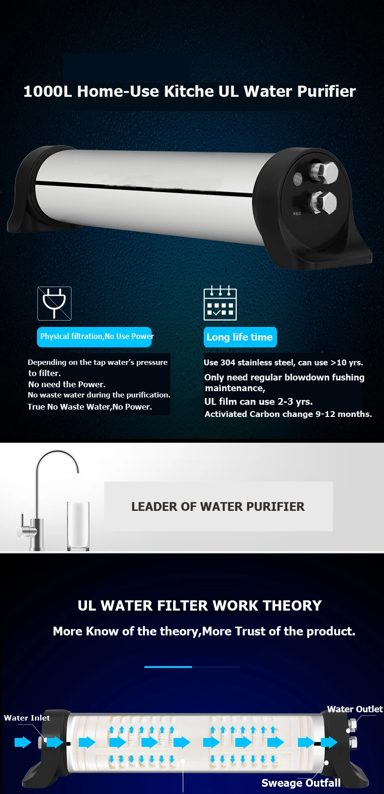 PP CTO Magnetizing Apparatus 3 Stage Ss UF Water Purifier
