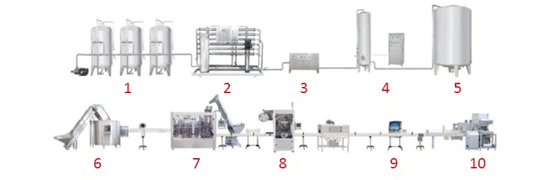 3-10 Liter Large Volume Office Barrel Filtration Pure Water Filling Production Equipment