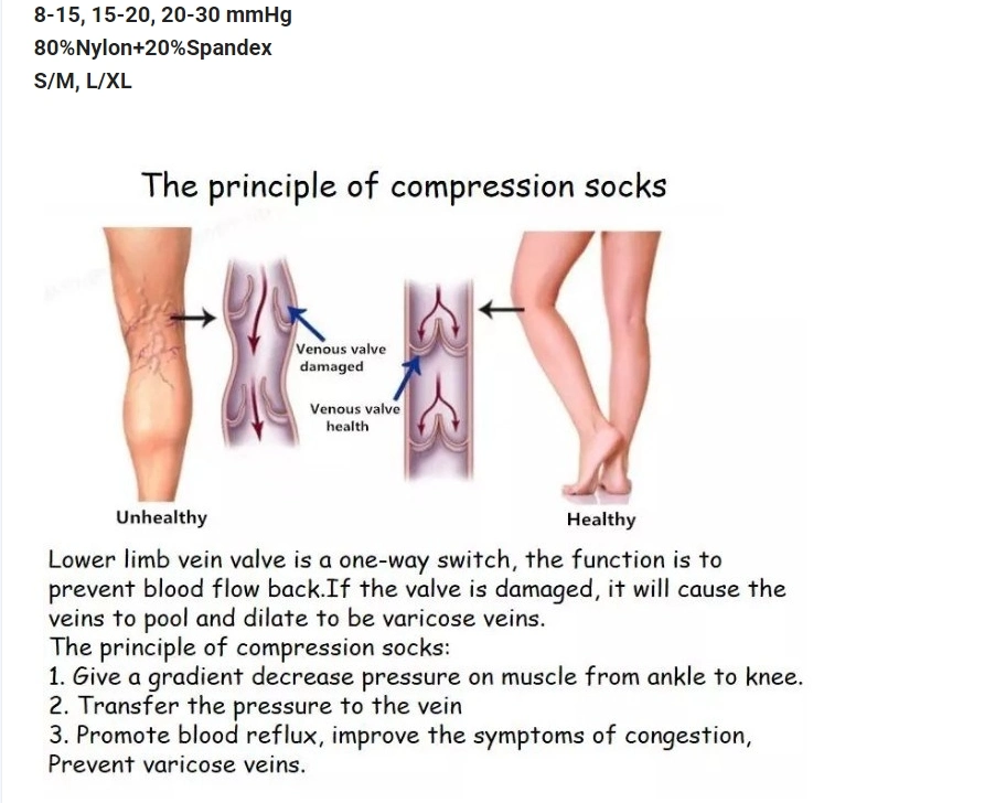 Compression Stocking Medical Compression Socks Graduated Support Socks