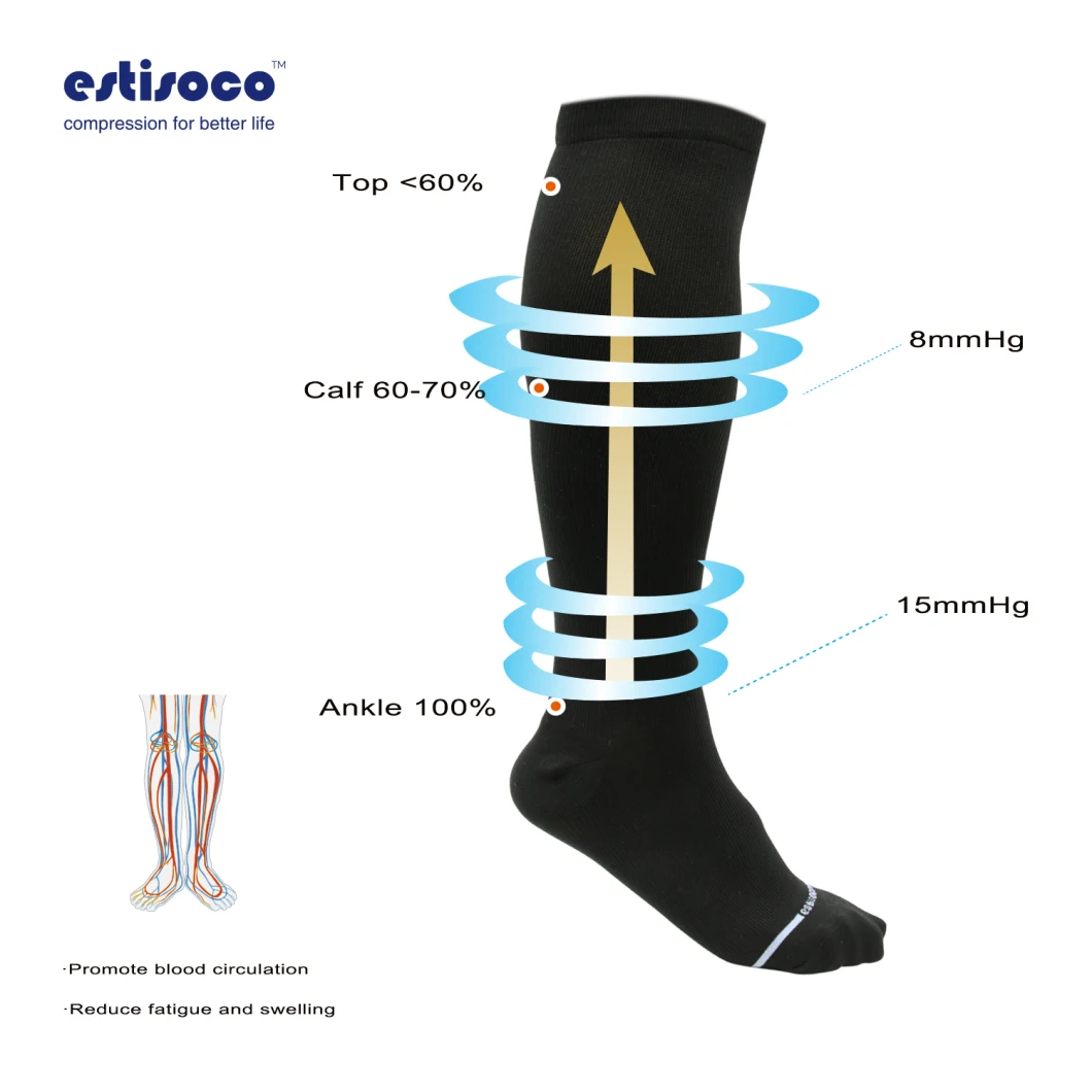 3D Printed Graduated Compression Socks for Men & Women - Circulation and Recovery Sock