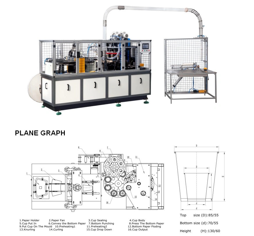 Low/Middle/High Speed Disposable Paper Cup Forming Machine