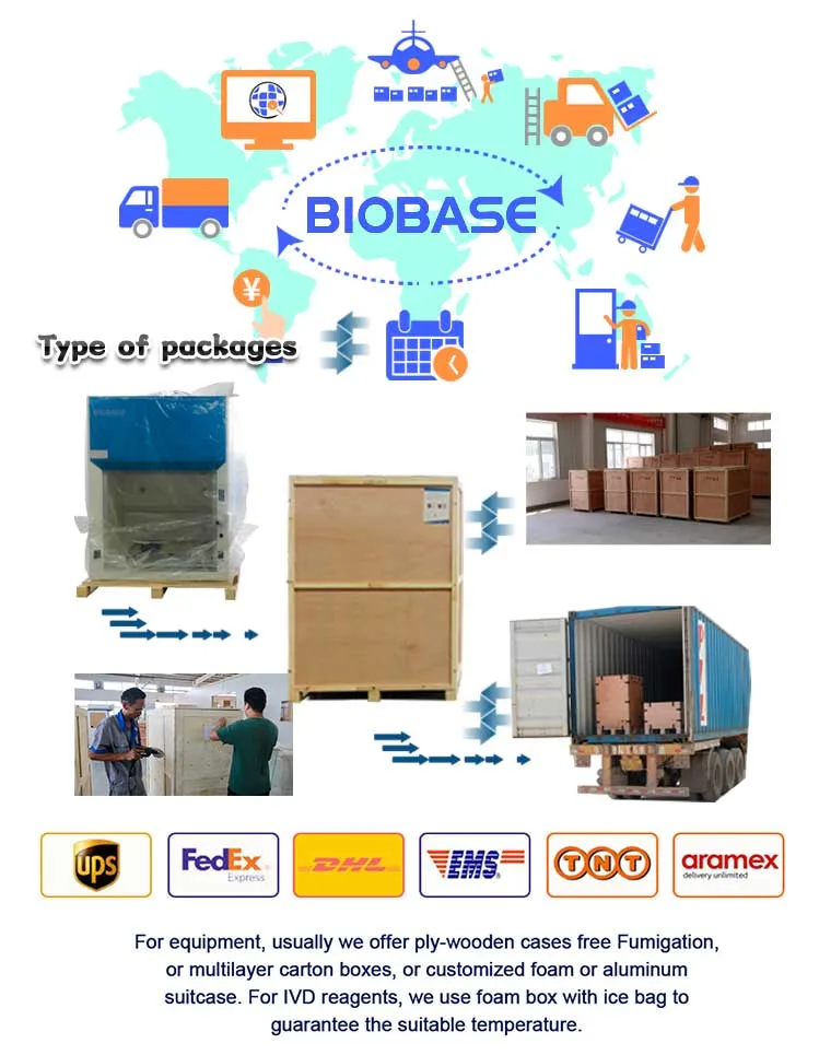 Biobase Elisa Microplate Washer for Ivd Clinic Lab (Gold sales: Rita)