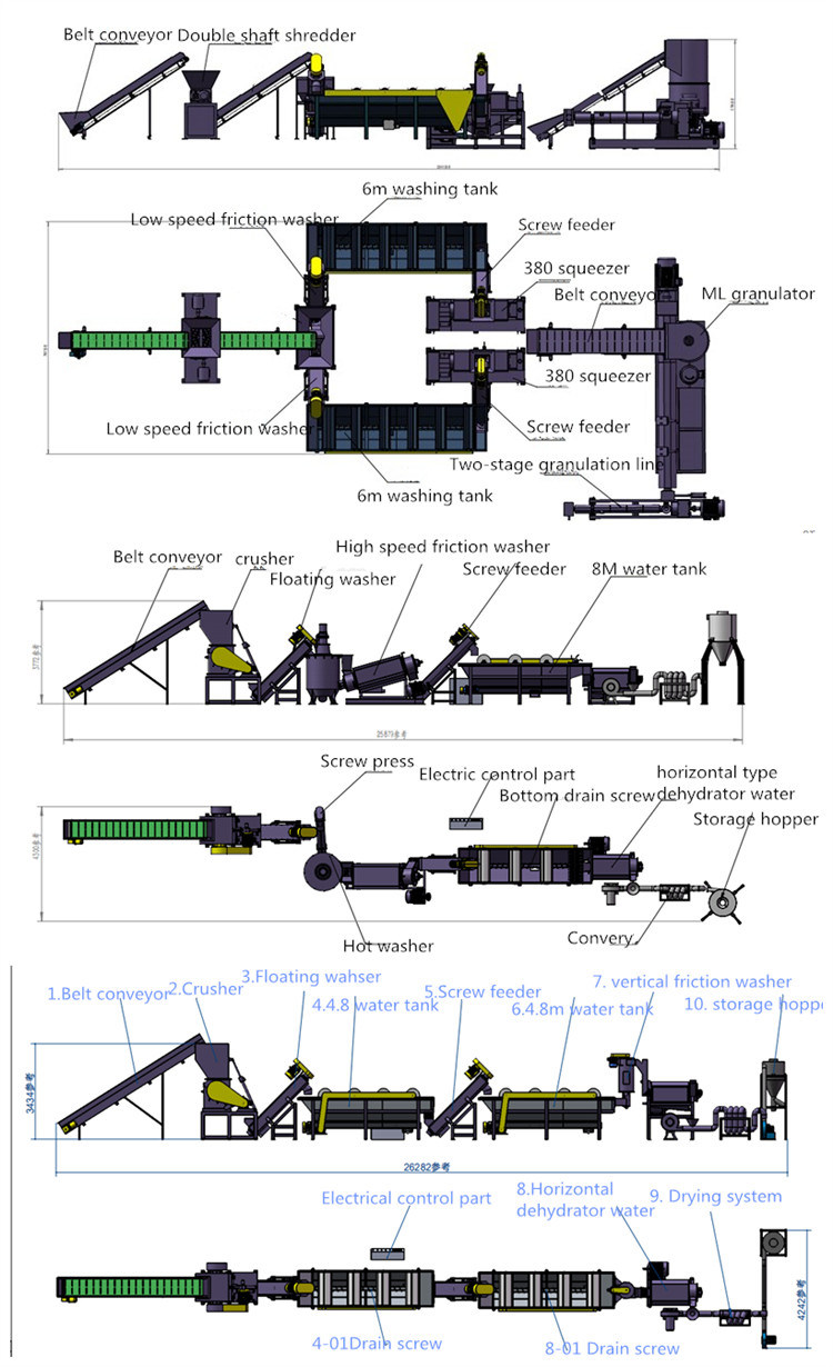 Recycling Washing Machine Used to Crush, Wash, Dewater and Dry PP, PE Film