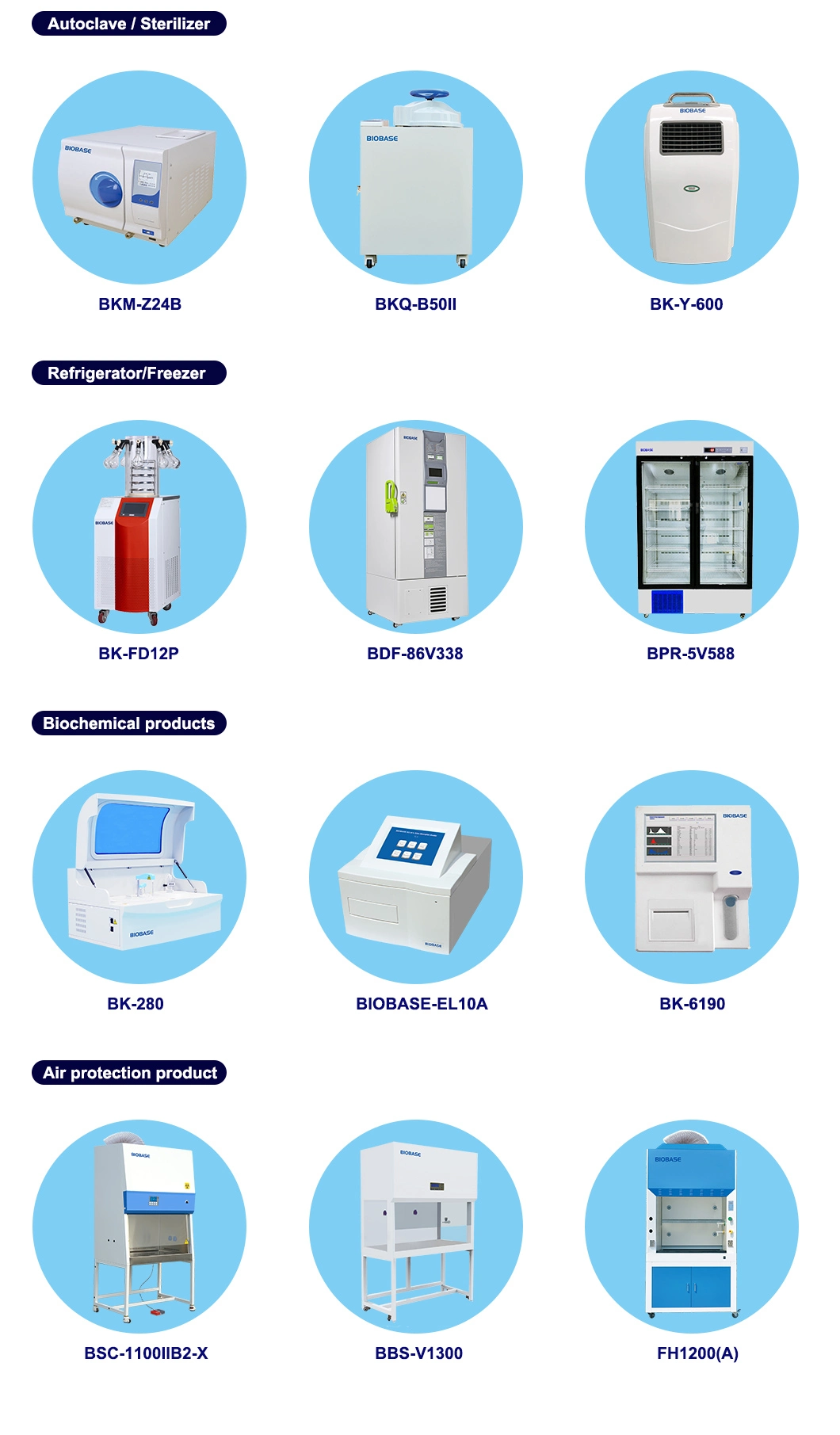 Biobase Elisa Washing Machine Microplate Washer for Medical Laboratory
