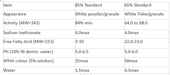 Sodium Cocoyl Isethionate Surface Active Agent Sci-85 Powder for Shampoo