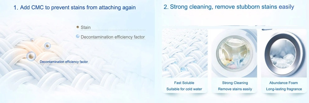 Eco Friendly Laundry Detergent Natural Detergent Powder 1kg/3kg/5kg/10kg/15kg/25kg