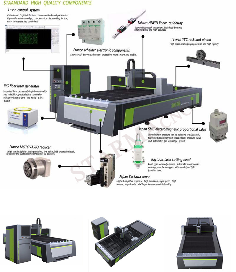Powerful 5000W /1kw /2kw Fiber Laser Cutting Machine/Mixed Laser Cutting Machine