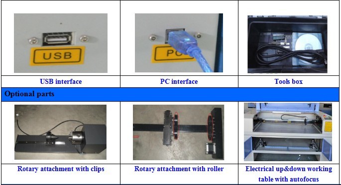1325 Metal Fiber Cutting Laser Machine for Metalsheet Processing