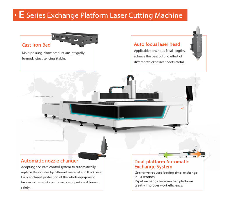 Stencil Laser Cutting Machine, Metal Laser Cutting Machine Price 1000W Fiber Laser