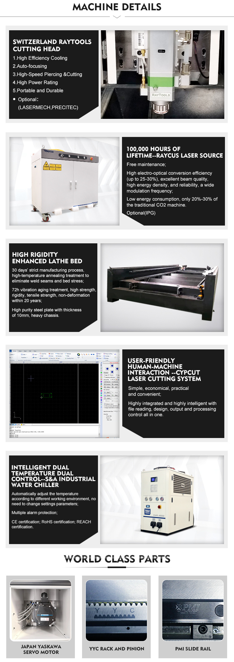CNC Laser Manufacture 1000W 2000W 3000W Metal Fiber Laser Cutting Machine Fiber Laser Cutting Machine/ 20mm Steel Cutting Machine