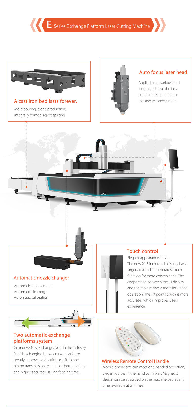 Bodor E3015 Stainless Iron Pipe Cutter/Metal Laser Cutting Machine