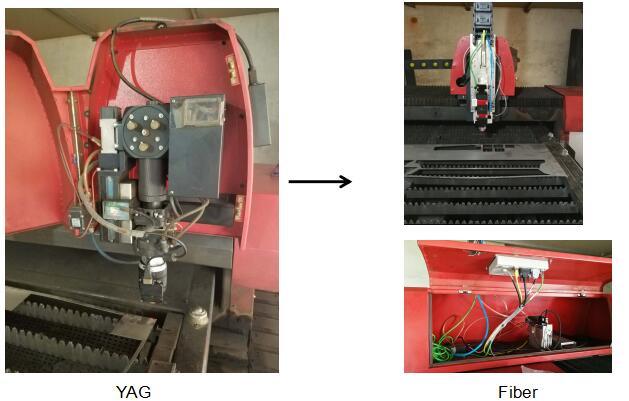 Upgrade a YAG Laser Cutting Machine to Fiber Laser Cutting Machine