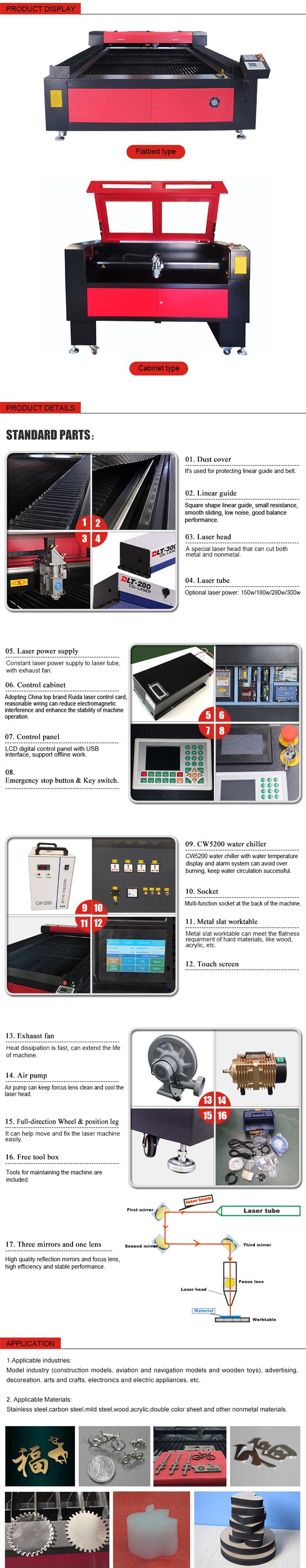Hot Sale Metal CO2 Laser Cutting Machine for Stainless Steel