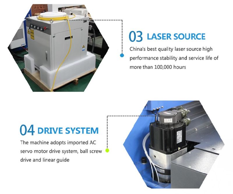 Metal& Nonmetal Dual Use Fiber Laser Cutting Machine with Laser Power 500~1500W CO2 Laser Source for Us Optional