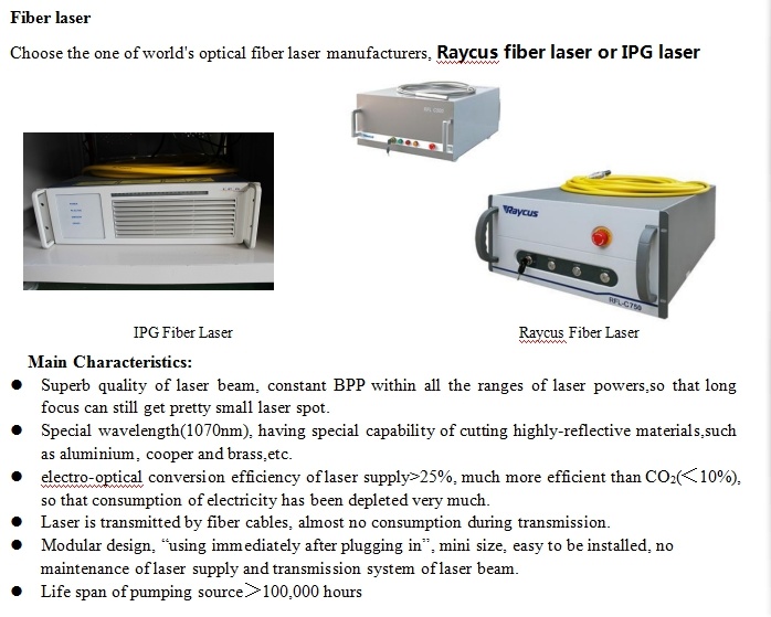 1390 1000W 1500W Small Metal Fiber Laser Cutting Machine