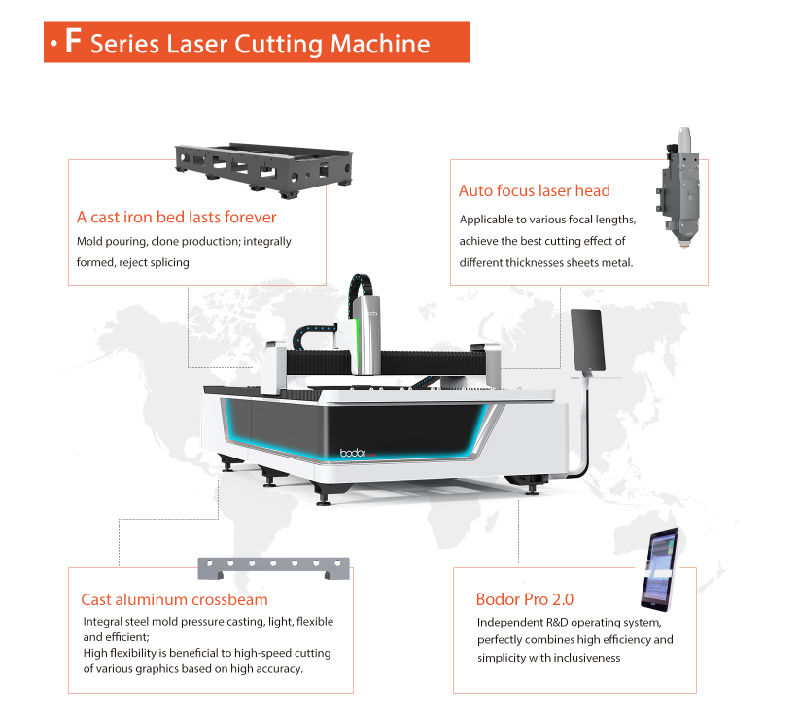 High Quality 4000W CNC Laser Cutting Machine Price