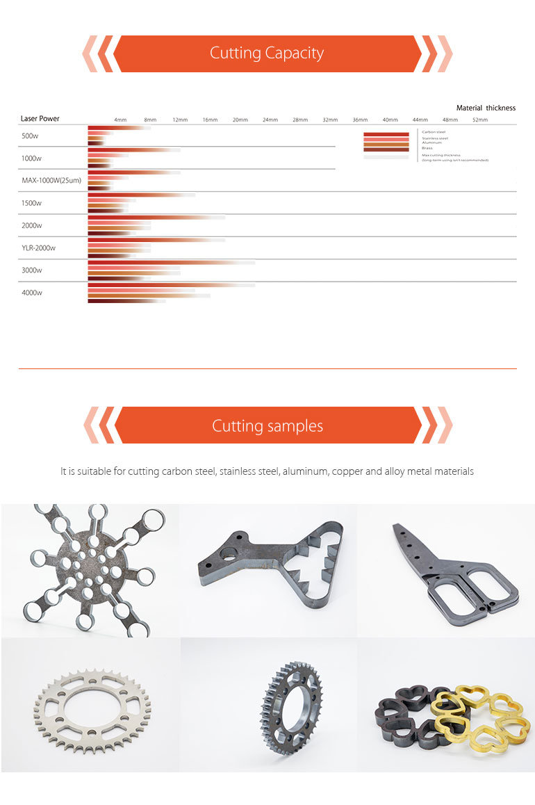 CNC 2kw Stainless Metal Sheet Fiber Laser Cutting Machine Price